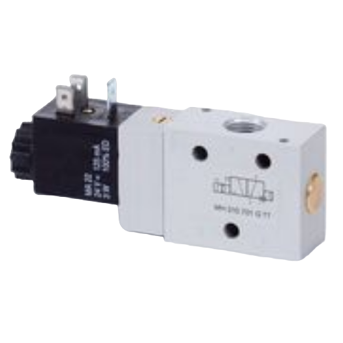 5/2- AND 5/3-WAY VALVES EXCLUSIVELY FOR BASE PLATE