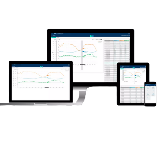 JUMO smartWARE Program