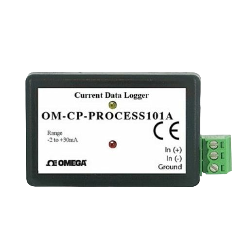 OM-CP-PROCESS101A-Series