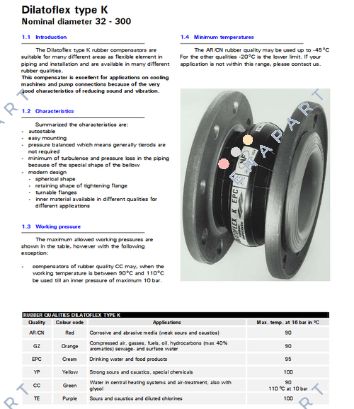 24TE0100KV Type K 