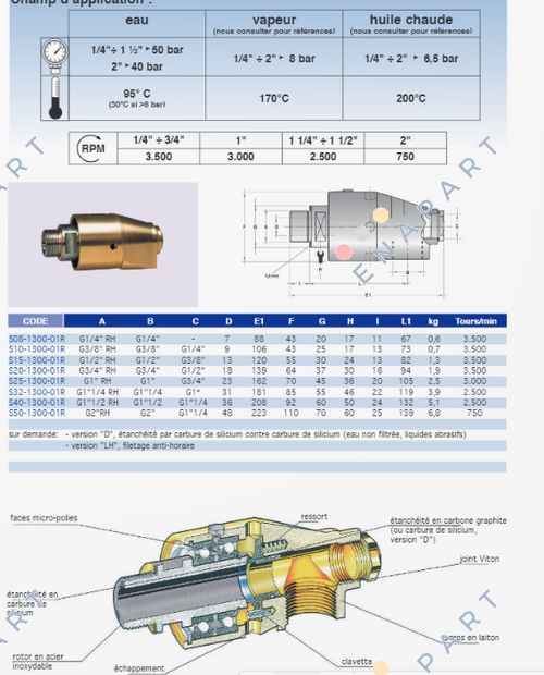 S32-1300-01R-800