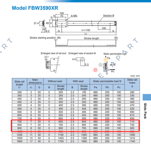 FBW3590XRUU+800L